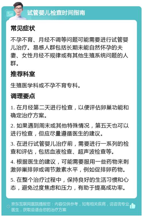 试管婴儿第一次看诊需要多久时间？
