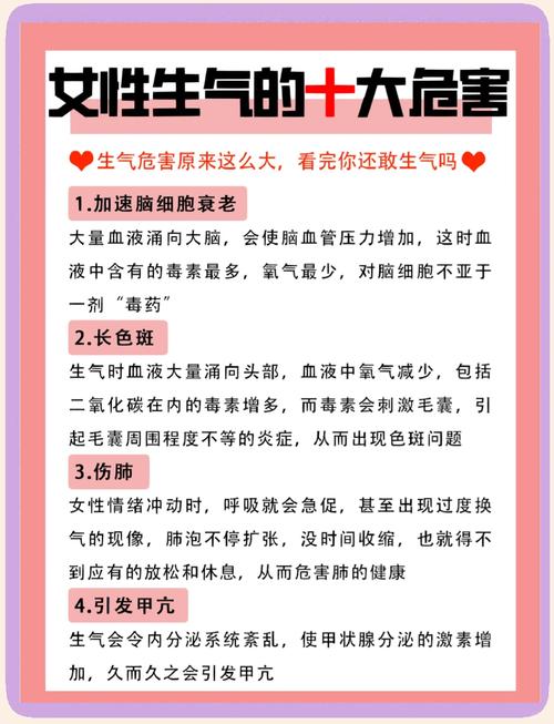 妇女危害