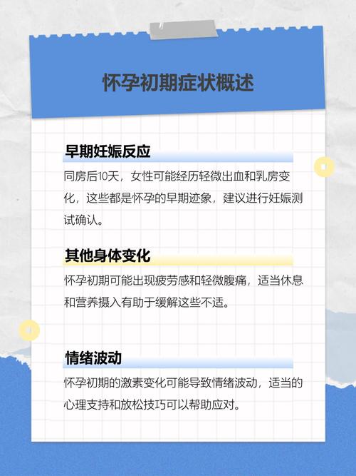 10天后症状