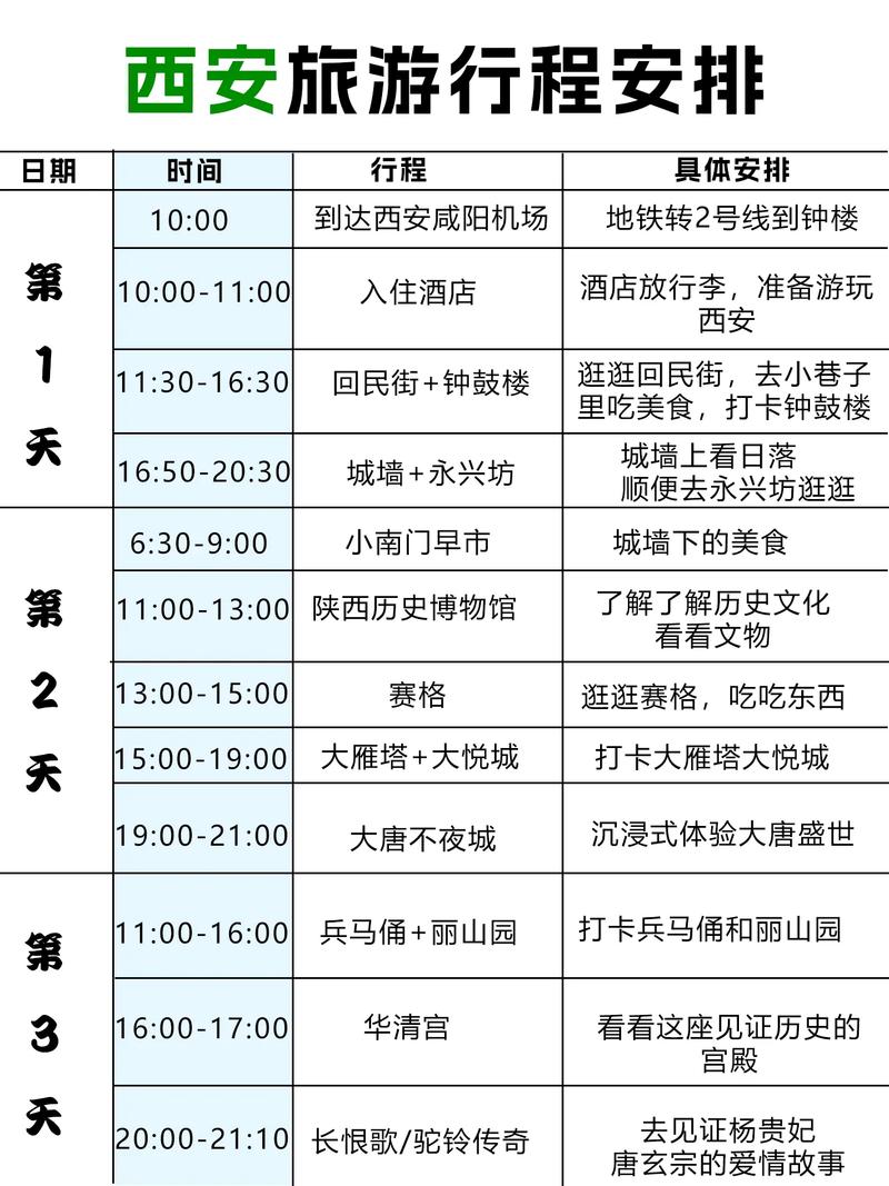 行程安排