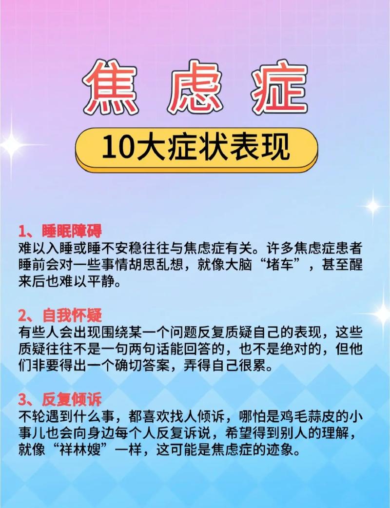 症状表现
