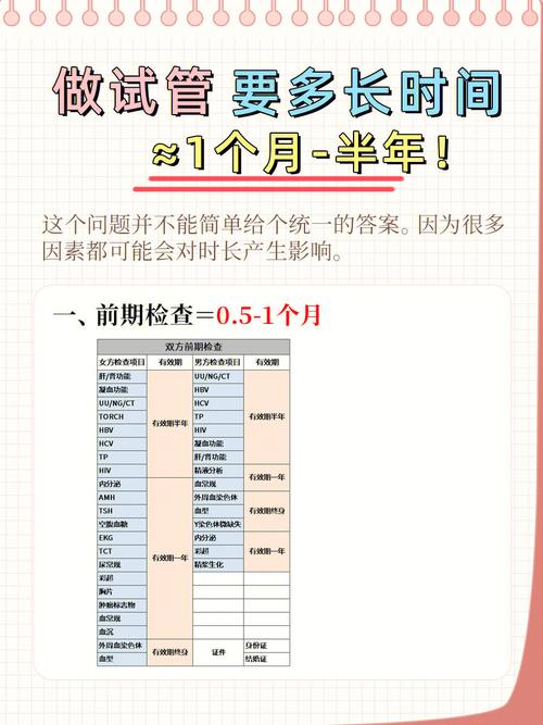 试管婴儿移植后多久需做超检查？
