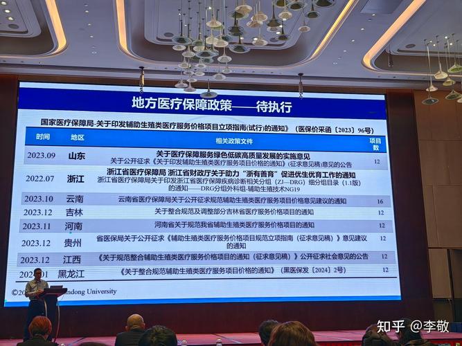 试管婴儿治疗为何不在医保范围内？
