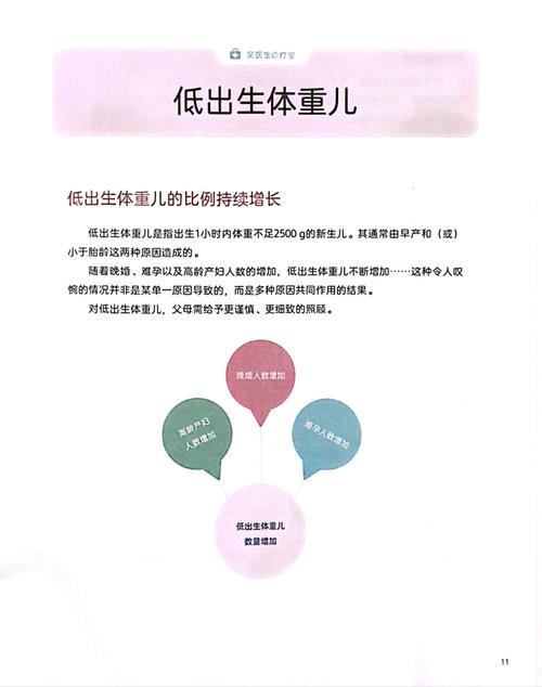 低出生体重