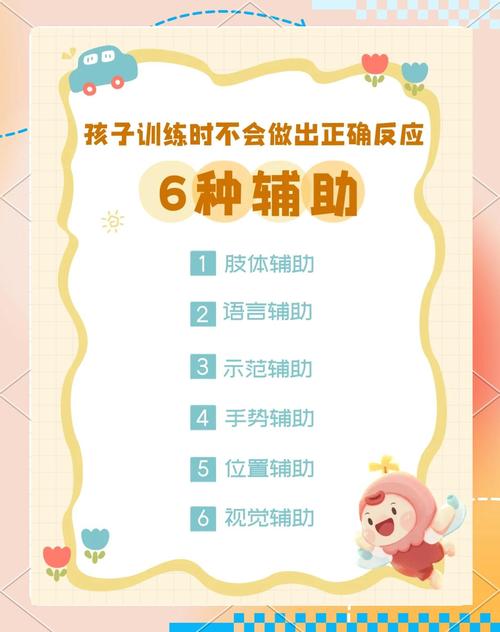 辅助方法