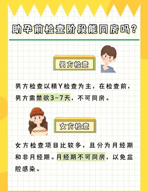 试管婴儿期间能否进行性生活？