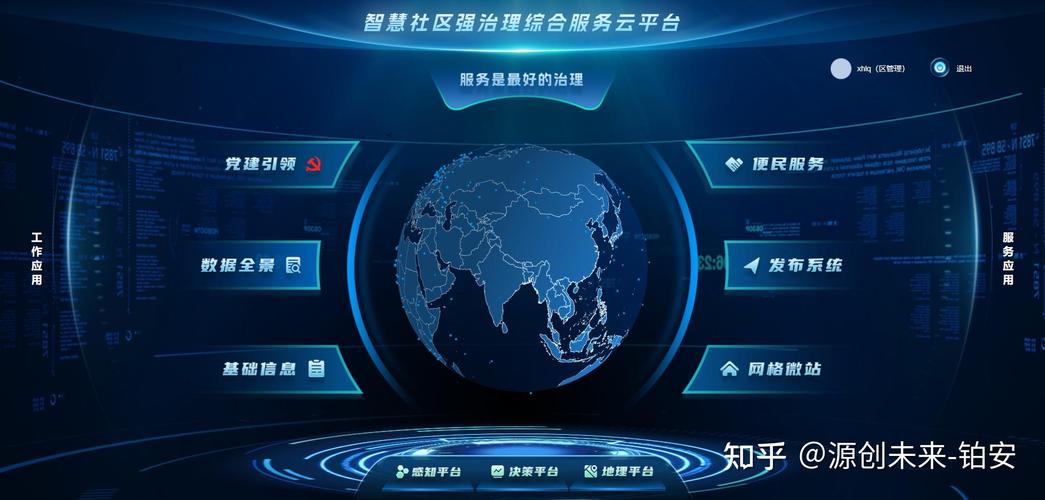 网络平台
