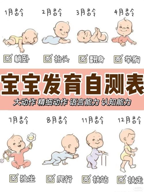  一岁儿童发展