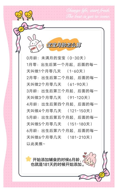 发育月份计算