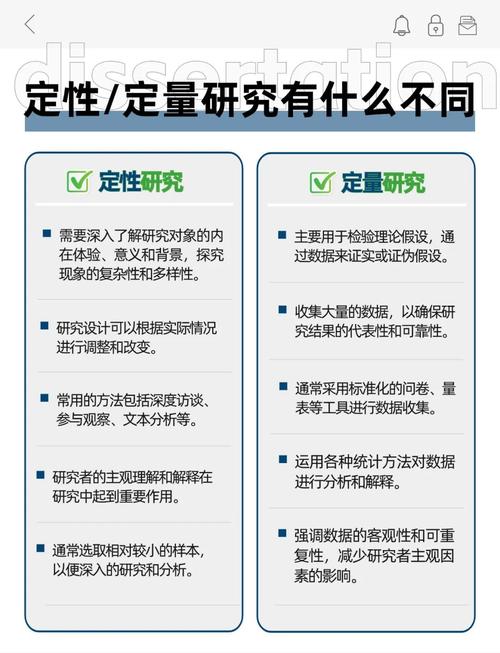 对比研究