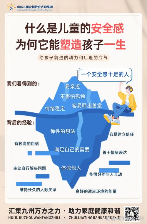 孩子利益最大化