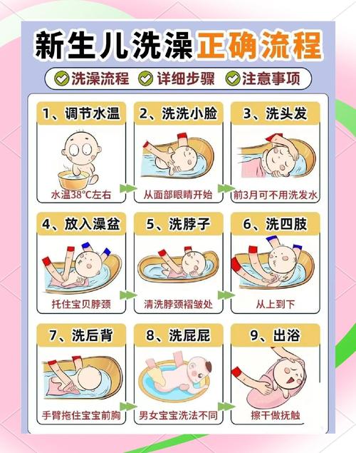 试管婴儿：洗澡的正确方式是什么？