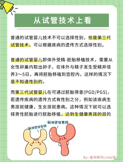 天津试管婴儿：揭秘如何选择性别？