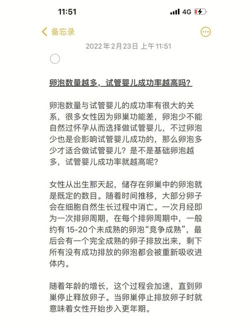 卵泡囊肿会影响试管婴儿成功率吗？