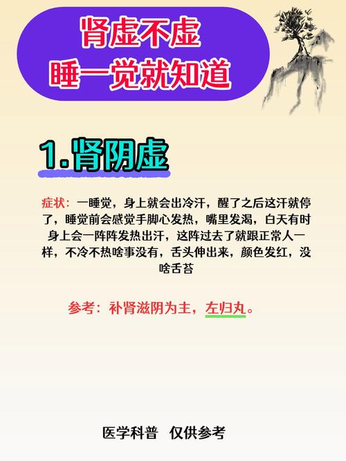 肾虚宫寒